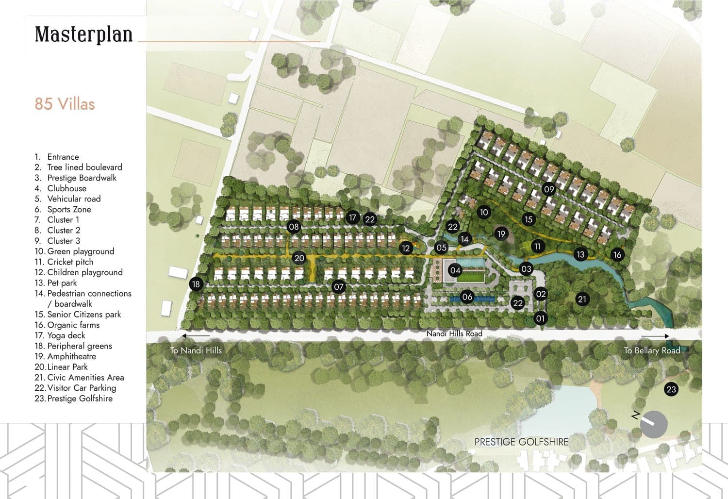 Prestige Sanctuary - Villa Design 1